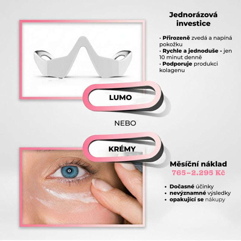 LumoEye 2v1 terapie červeným světlem + EMS pro oční okolí