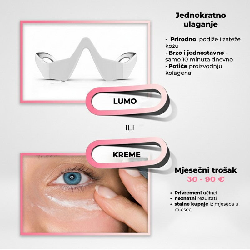 Lumo 2-u-1 terapija crvenim svjetlom + EMS za područje oko očiju