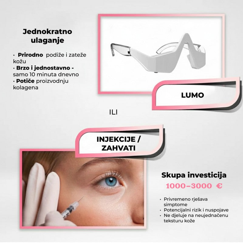 Lumo 2-u-1 terapija crvenim svjetlom + EMS za područje oko očiju
